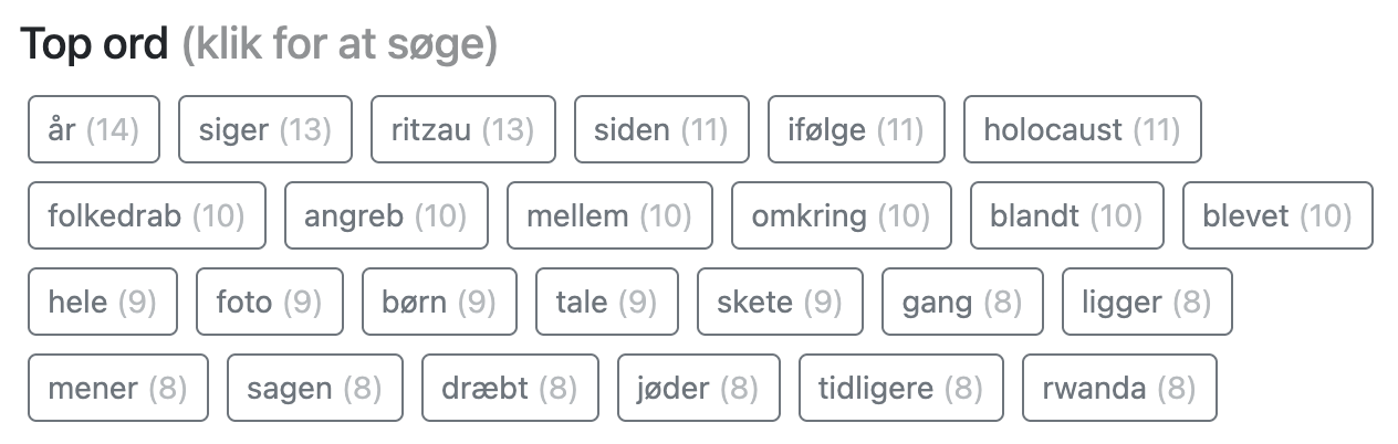 Topord-knapper