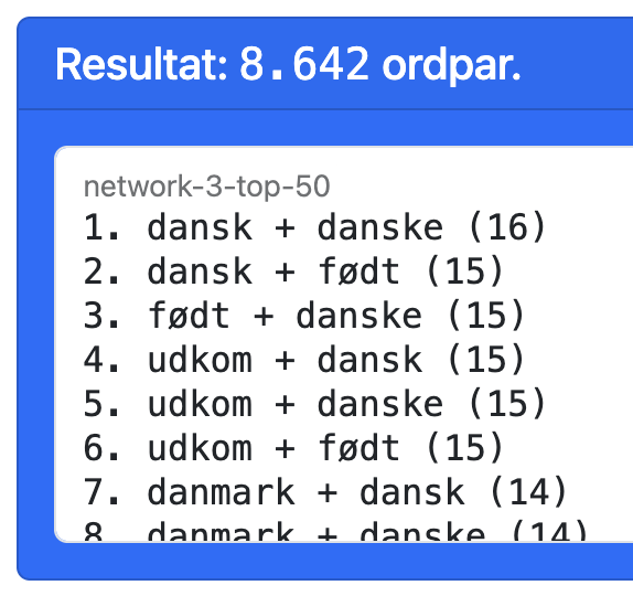 Samforekomstliste
