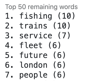 Remaining words